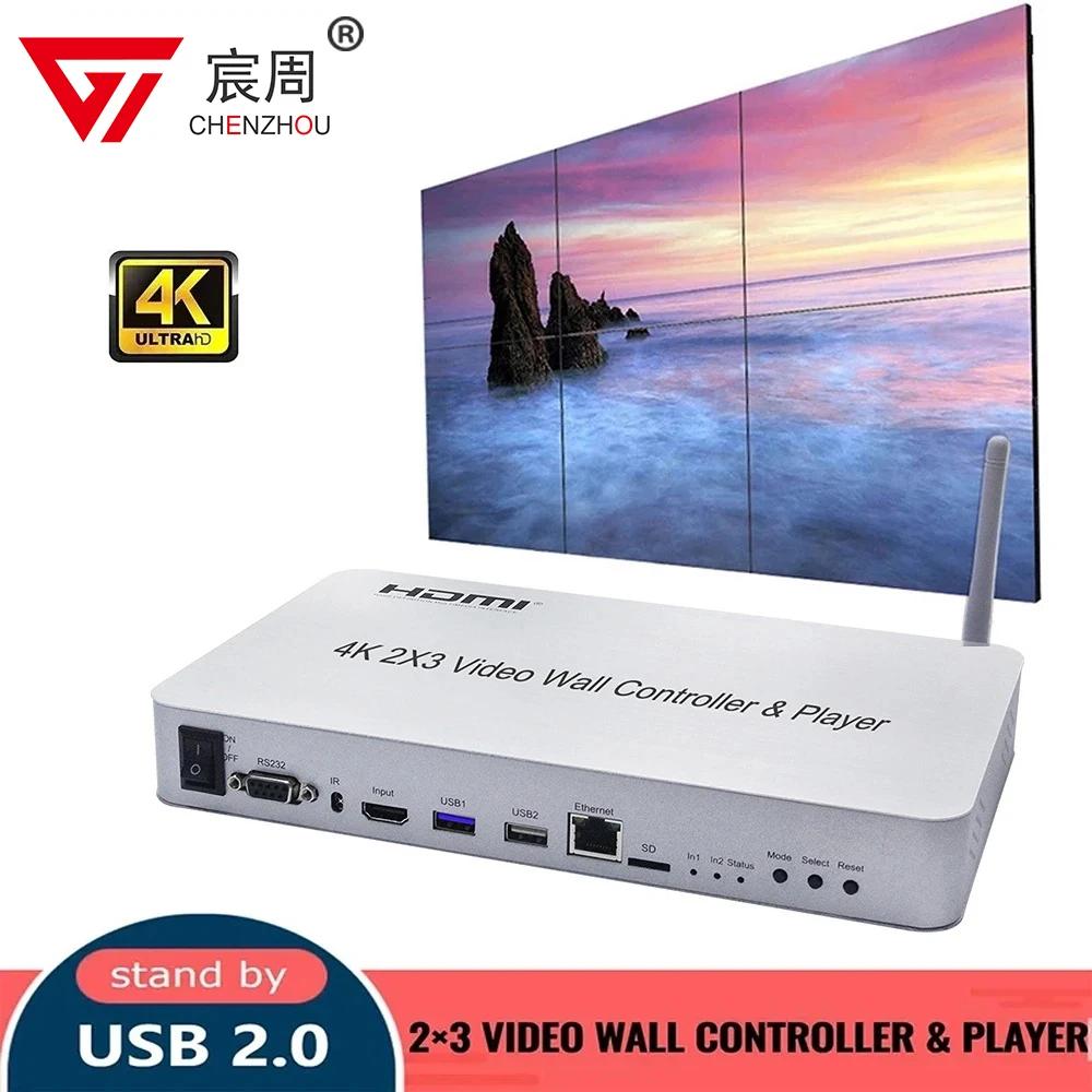 TV  μ HDMI   Ʈѷ,   TF ī, USB U ÷ ũ ÷̾, 4K, 2x3 ö̼, 2x2